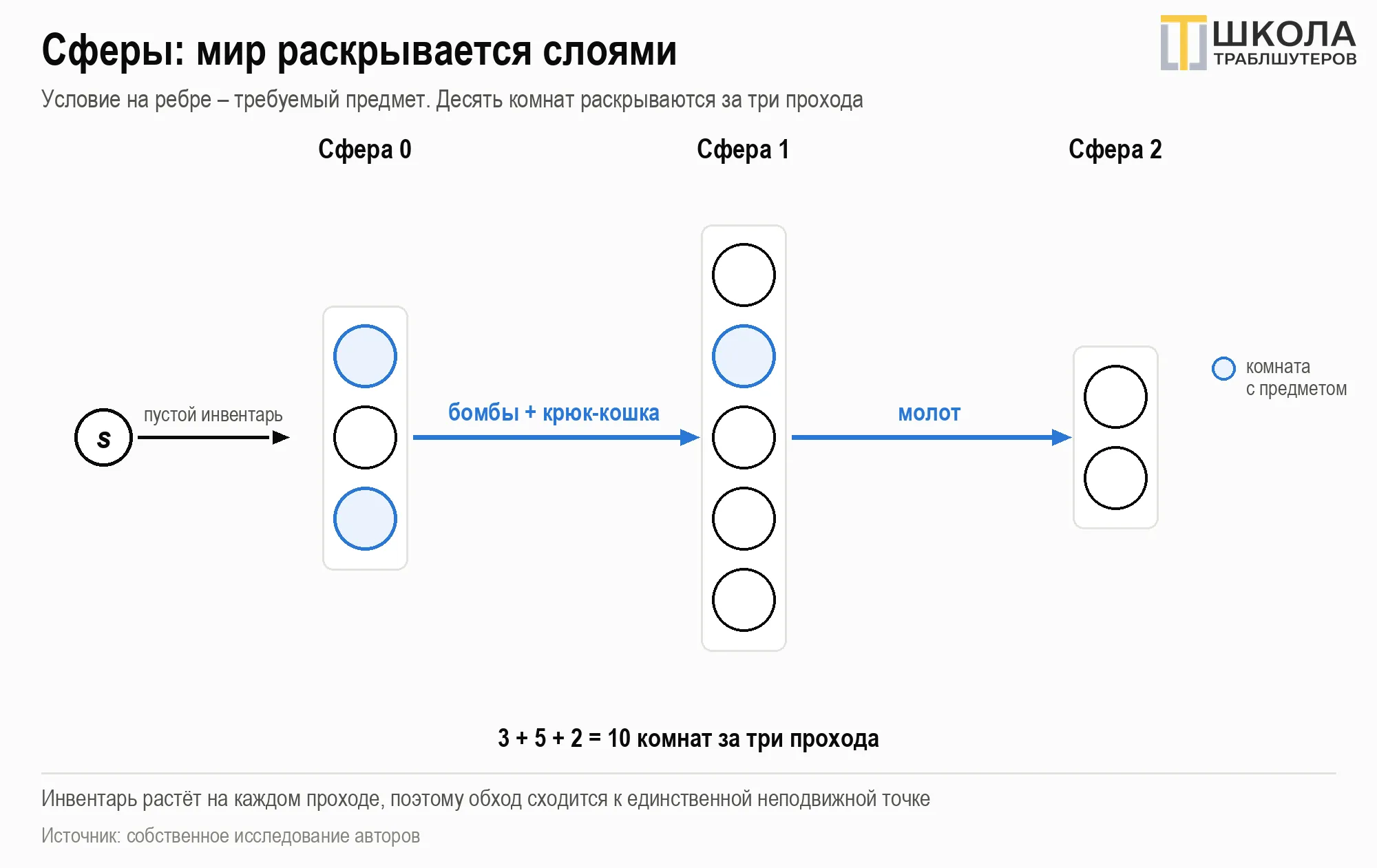 image html