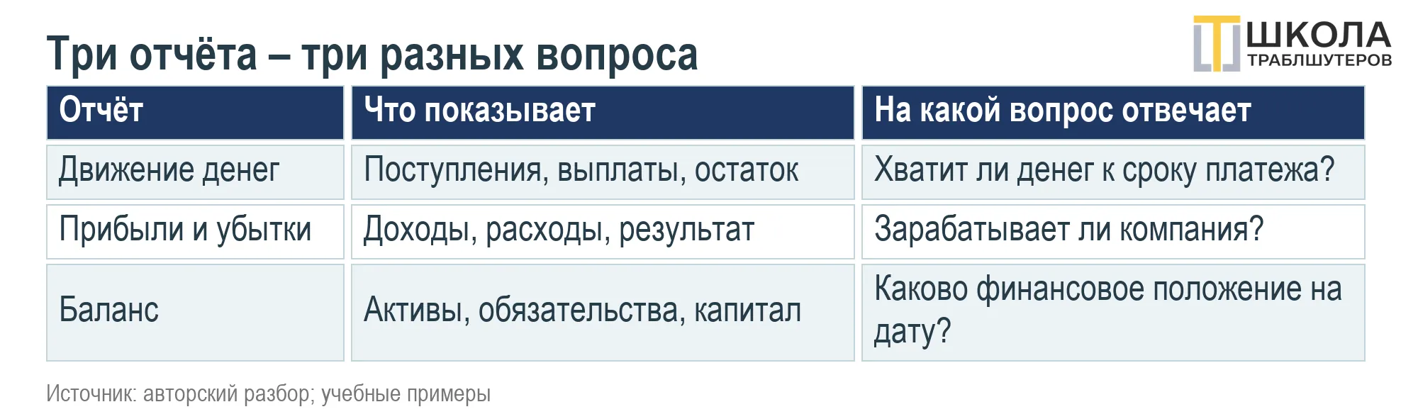 image html