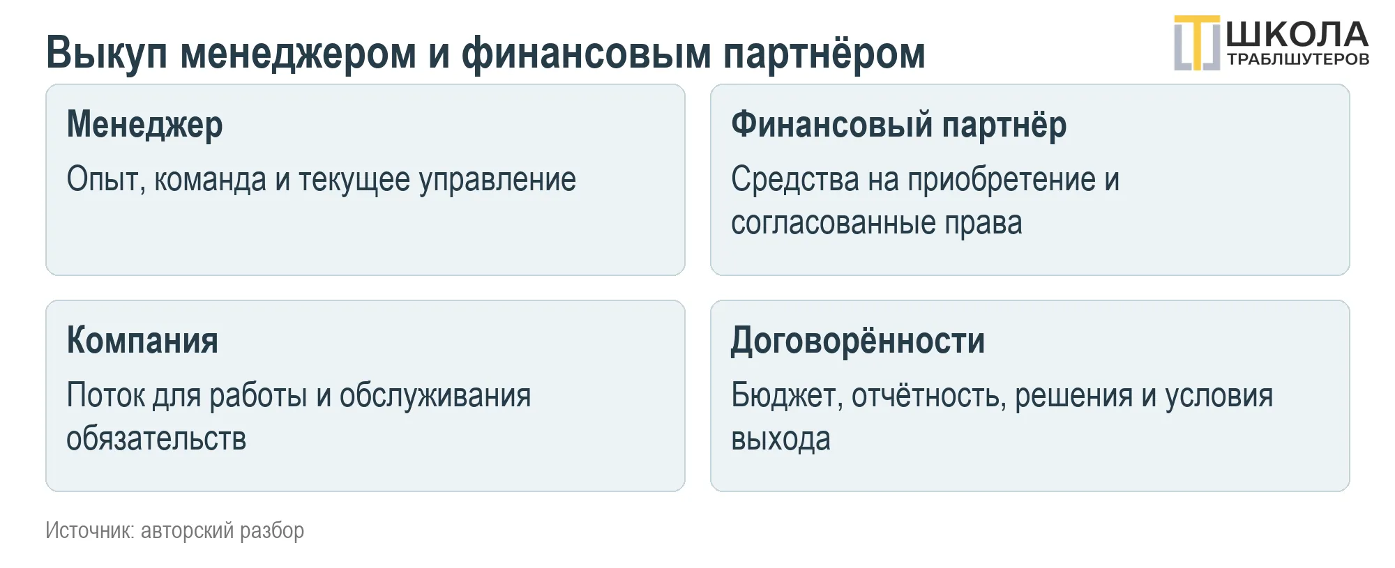 image html