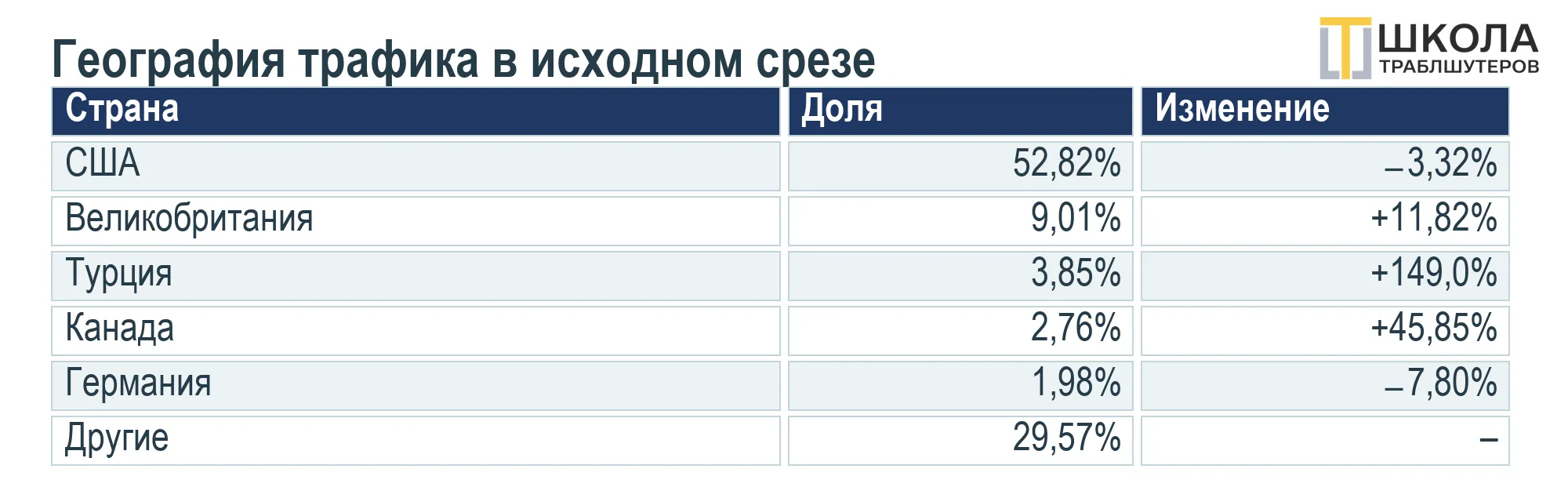 image html