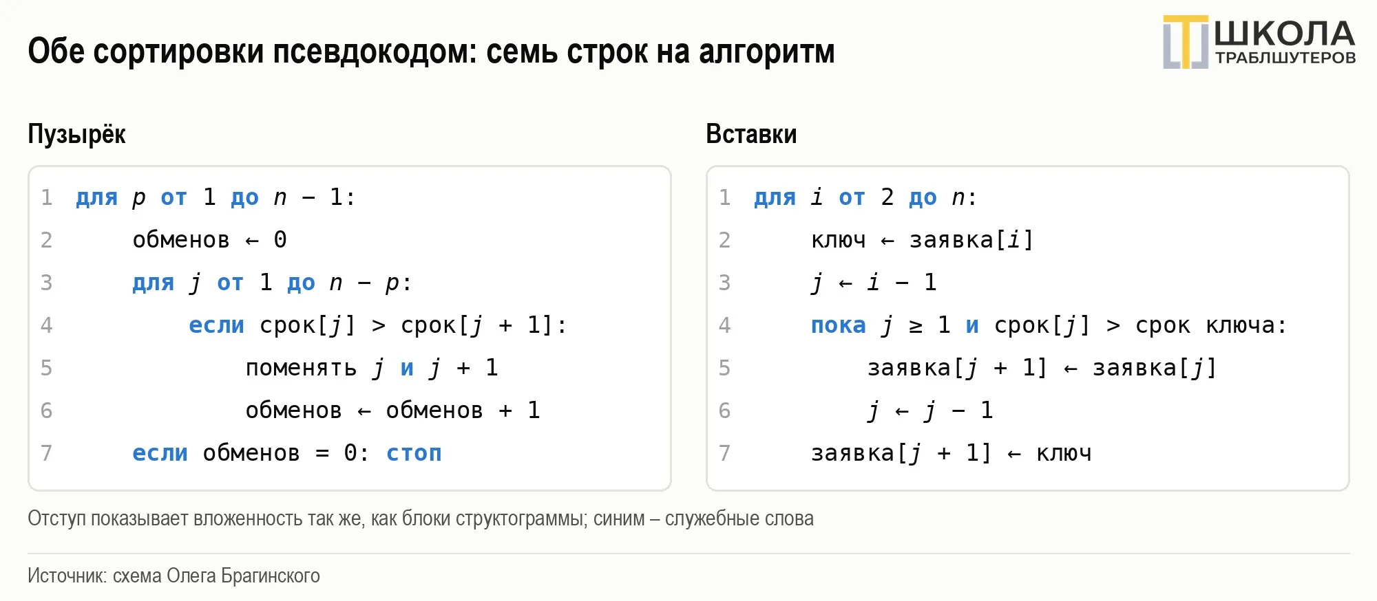image html
