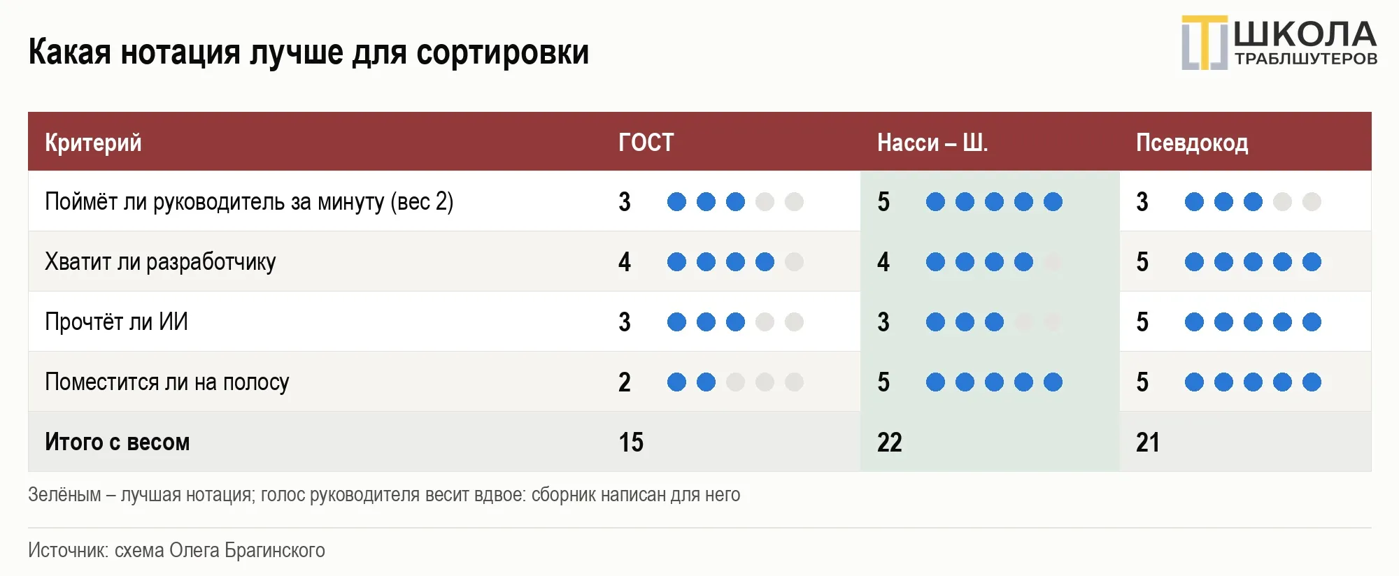 image html