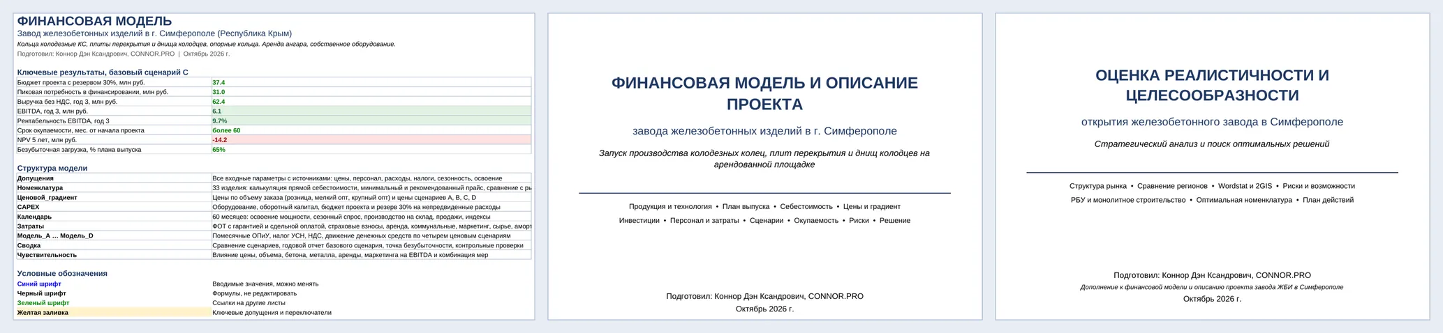 image html