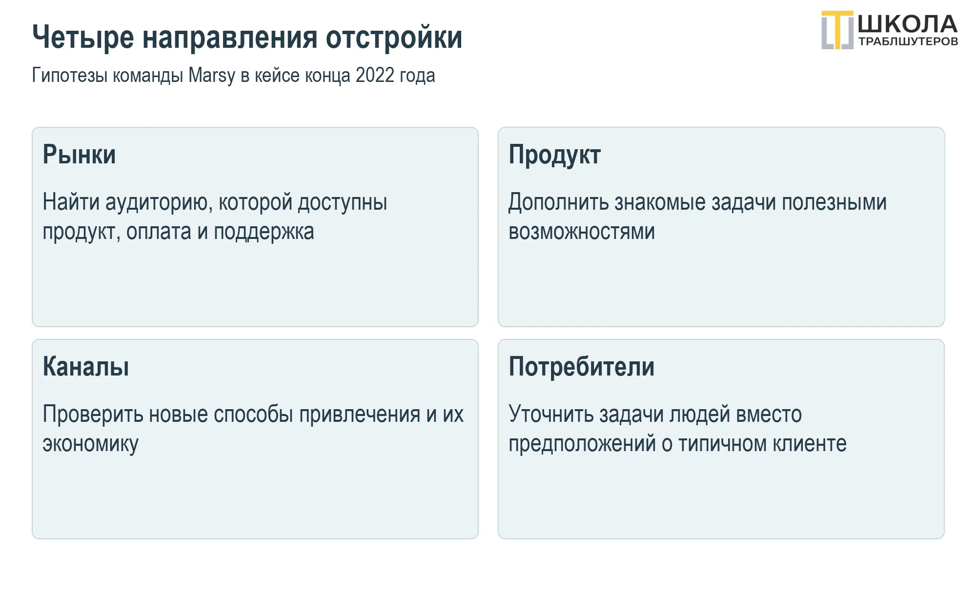 Как SaaS-сервису отстроиться от конкурентов