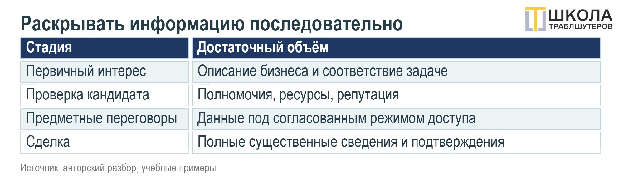 image html