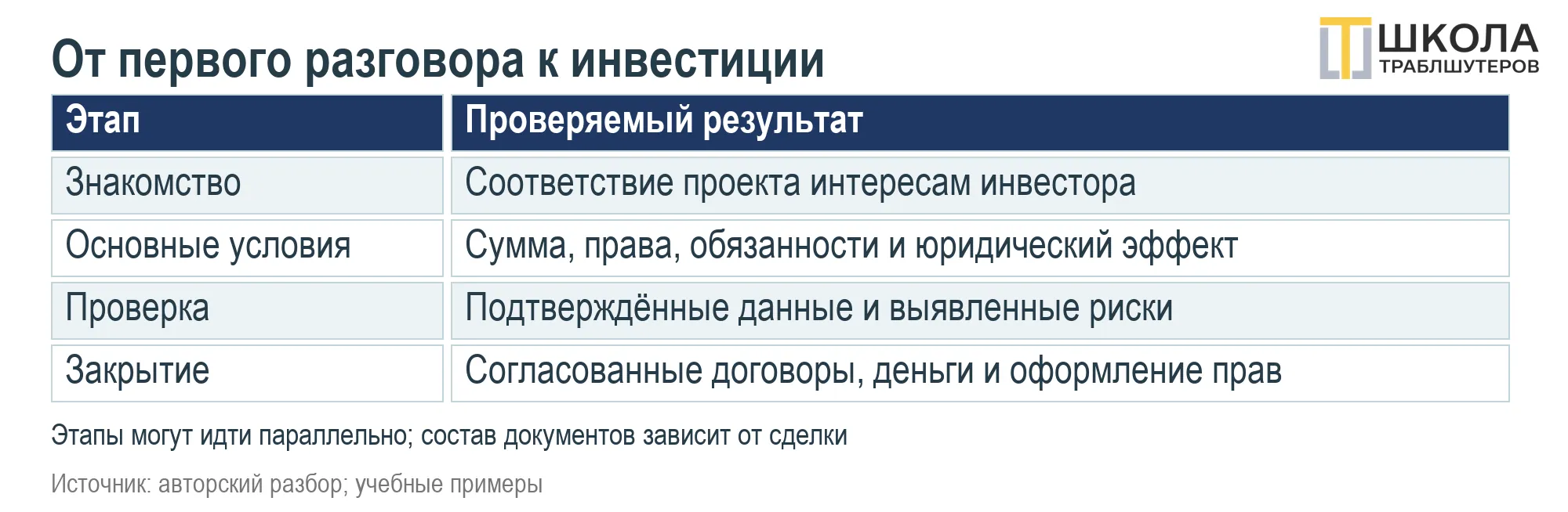 image html