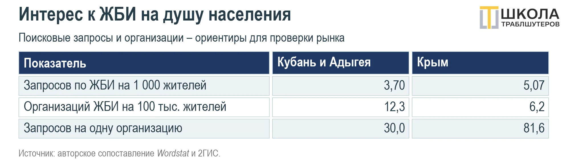 image html