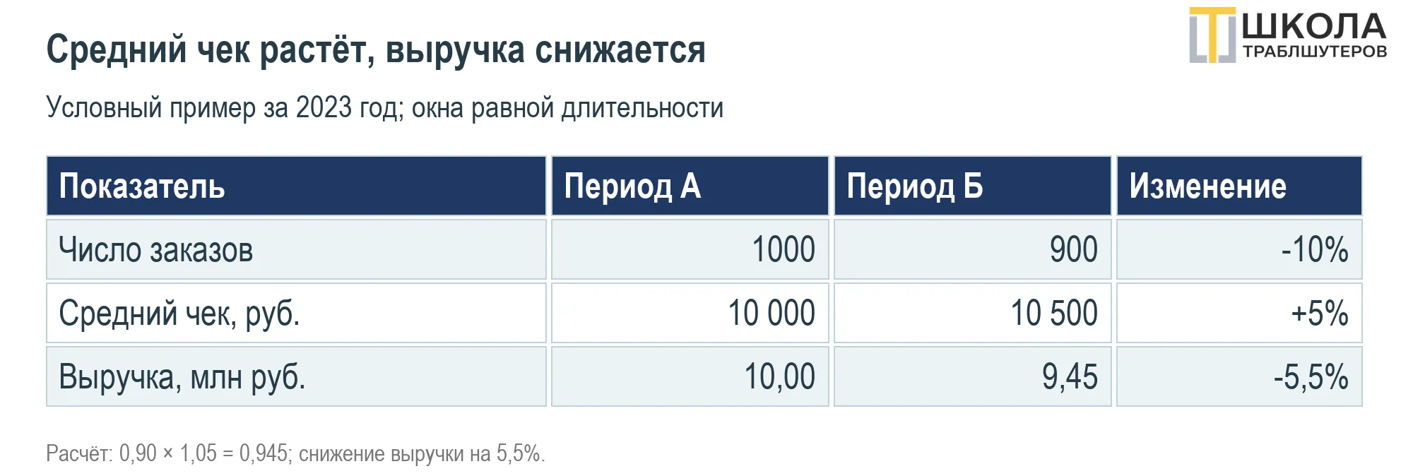 image html