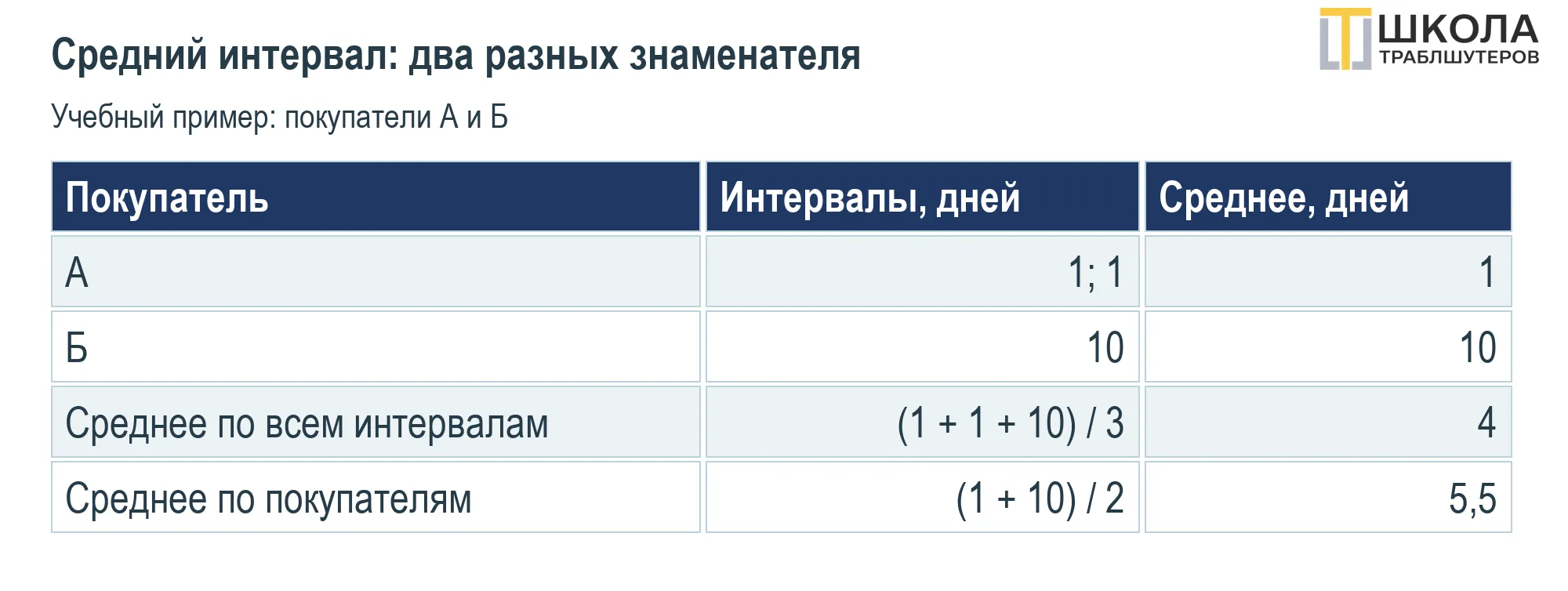 image html