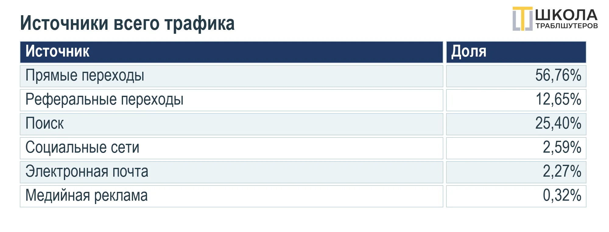 image html