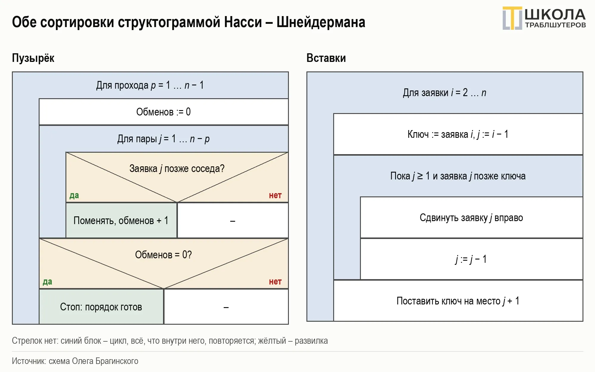 image html
