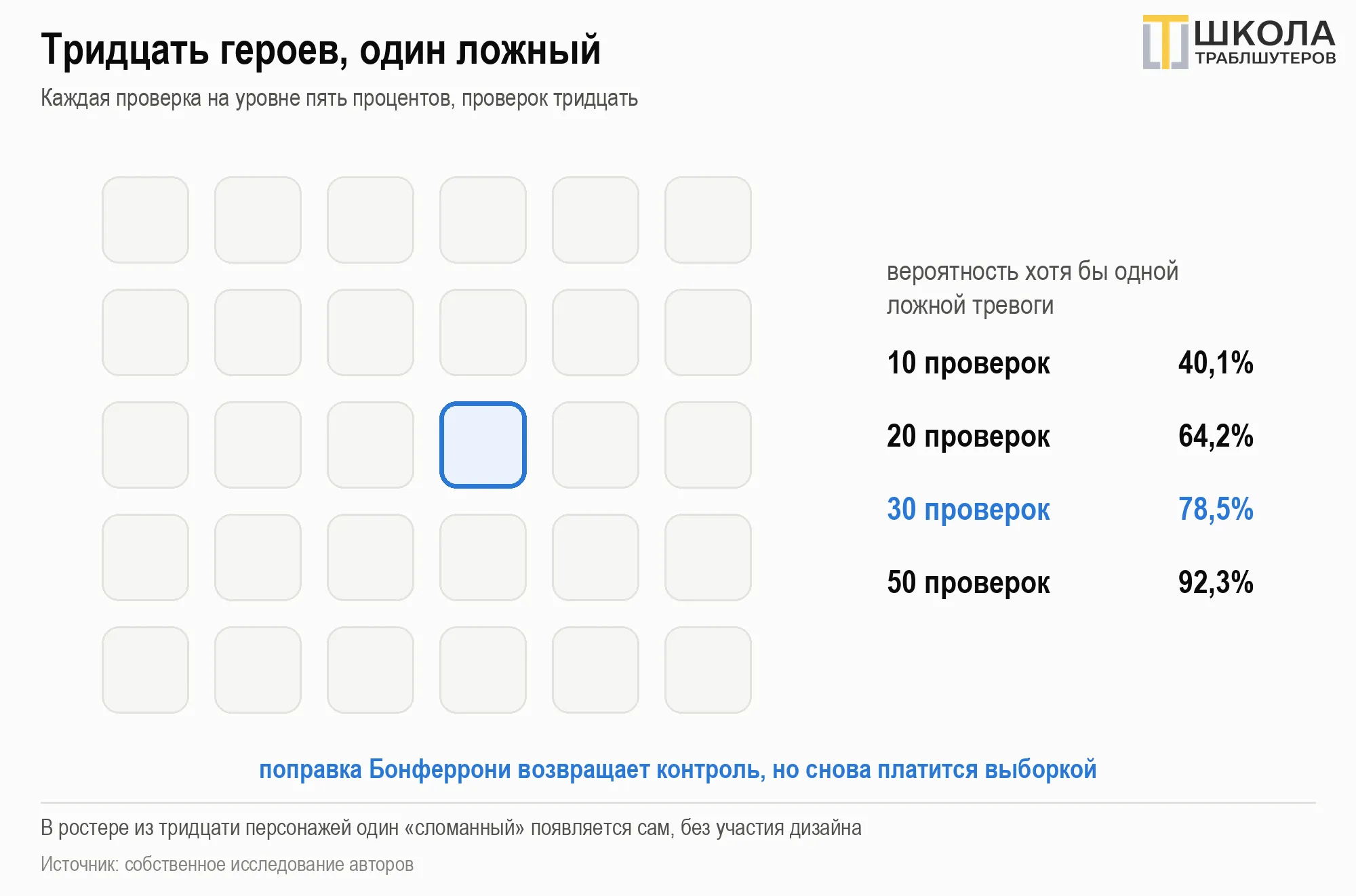 image html