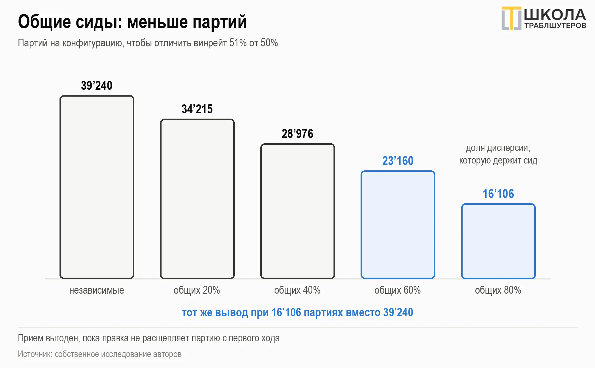 image html
