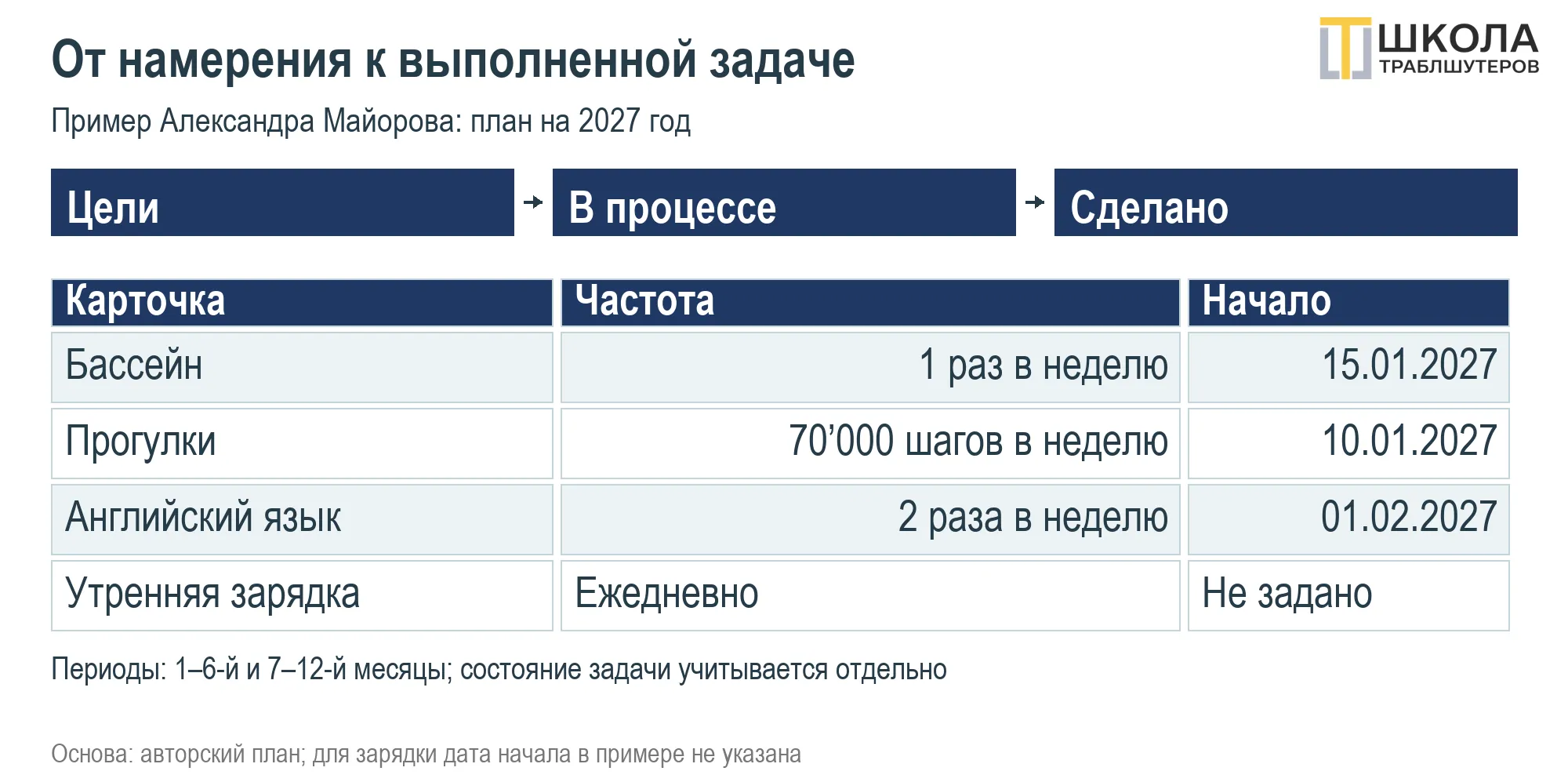 image html