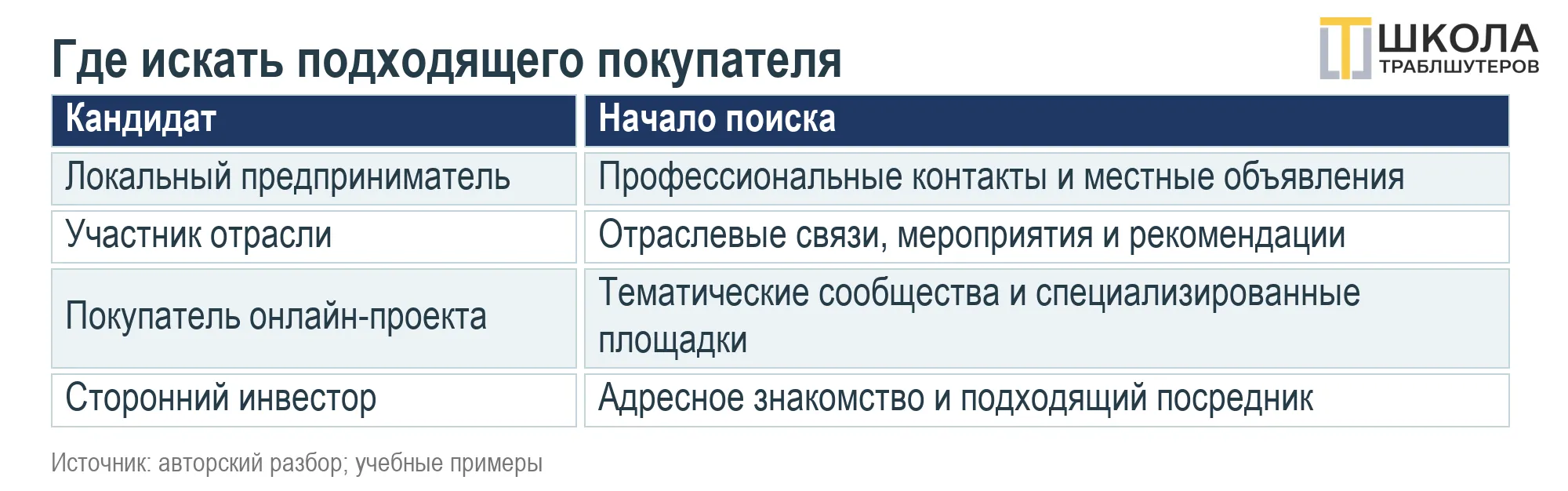 image html