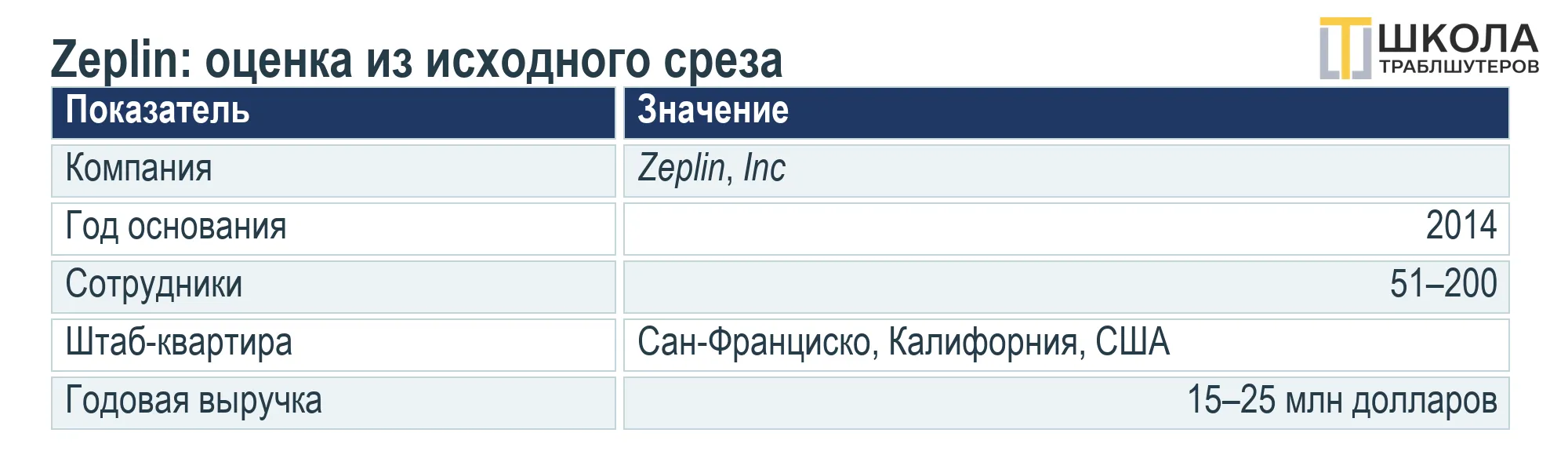 image html