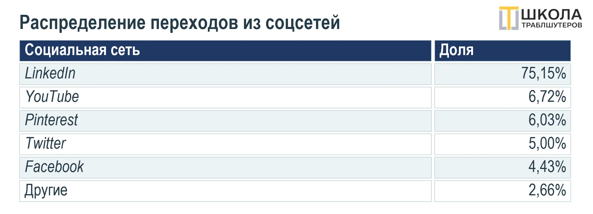 image html