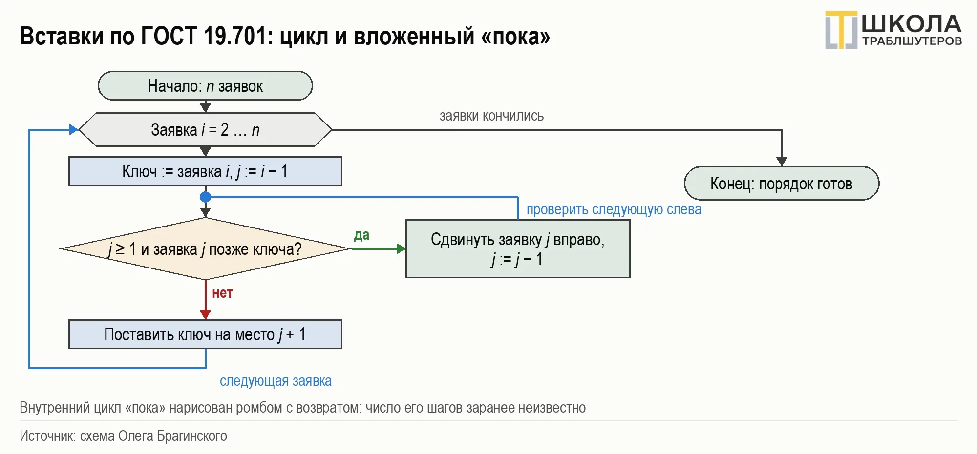 image html
