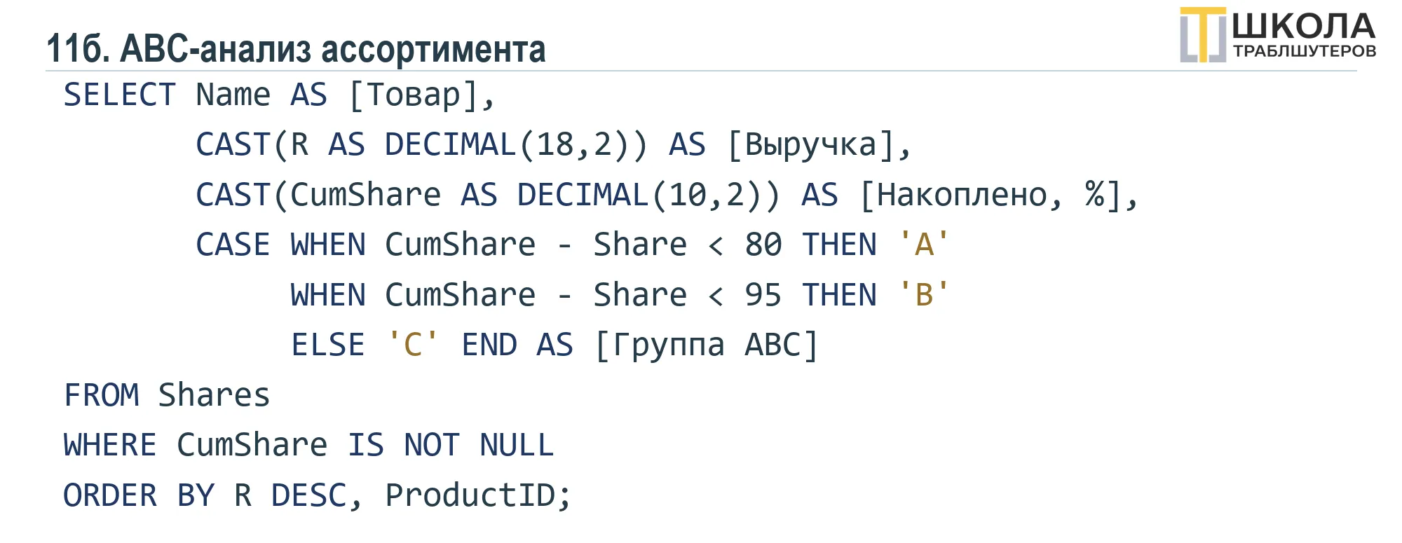 image html