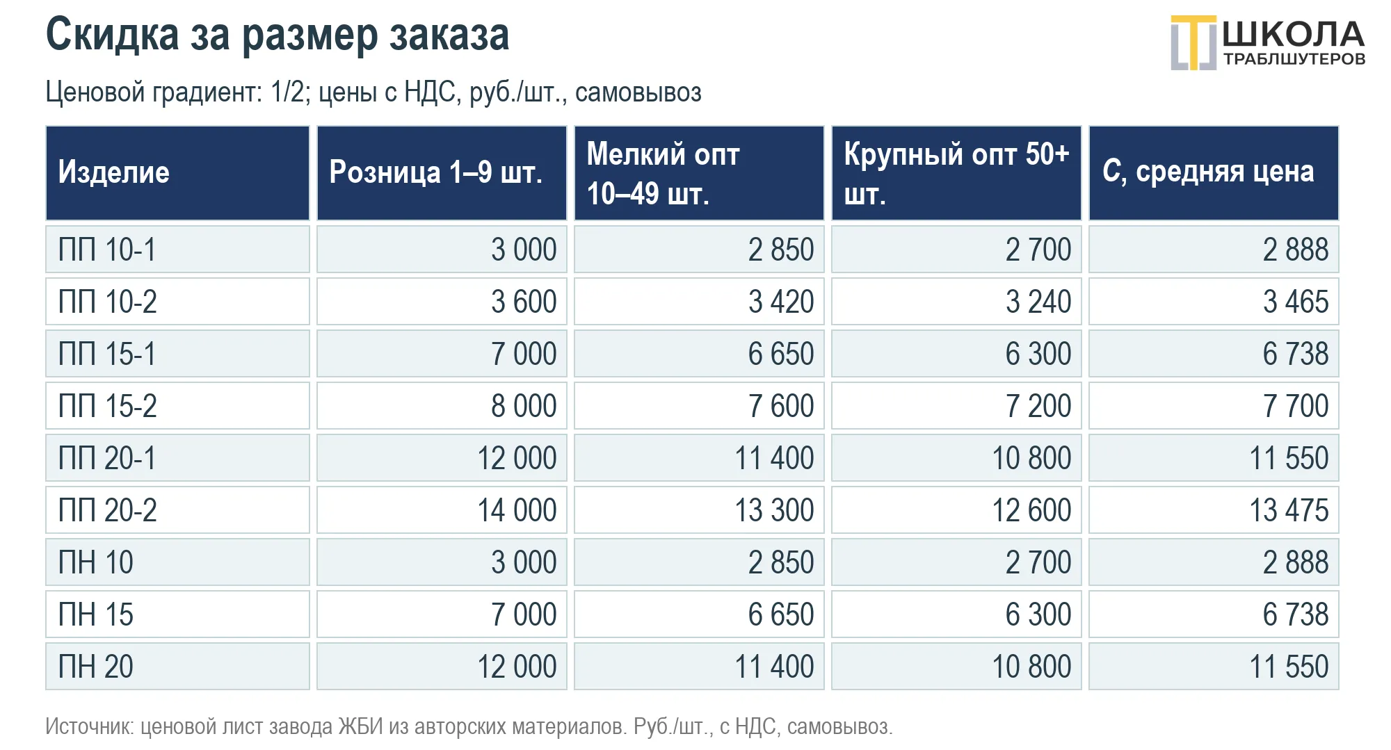 image html