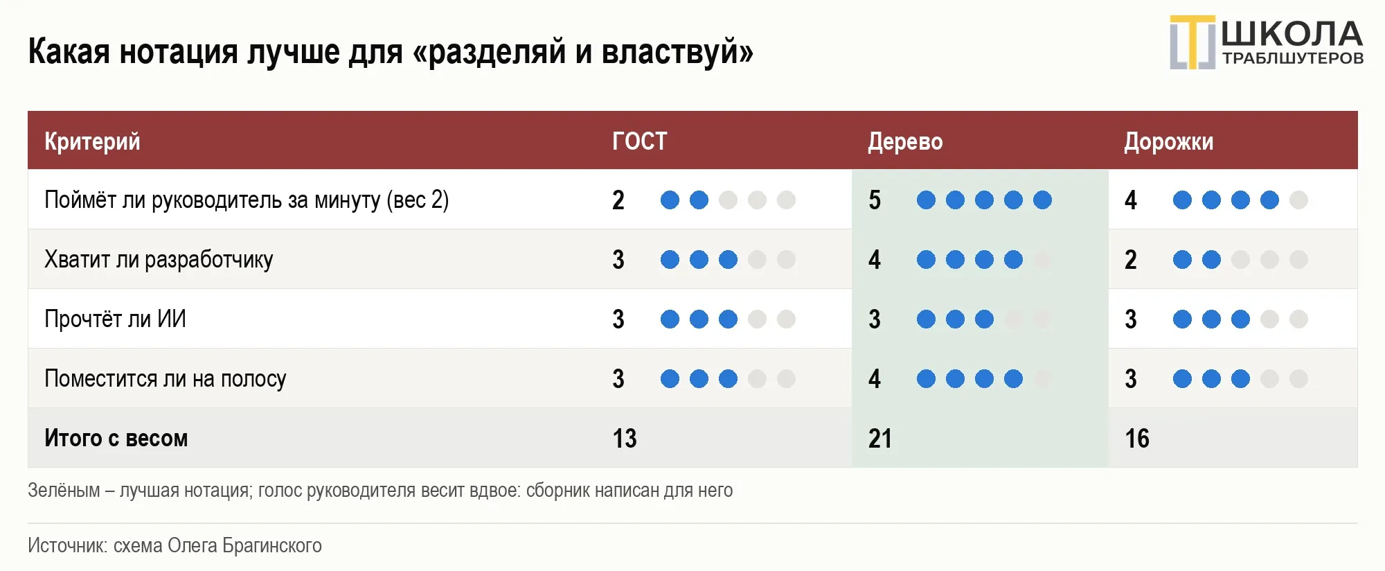 image html
