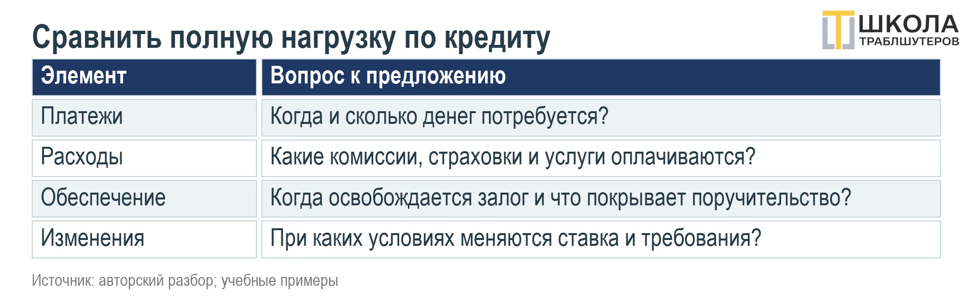 image html