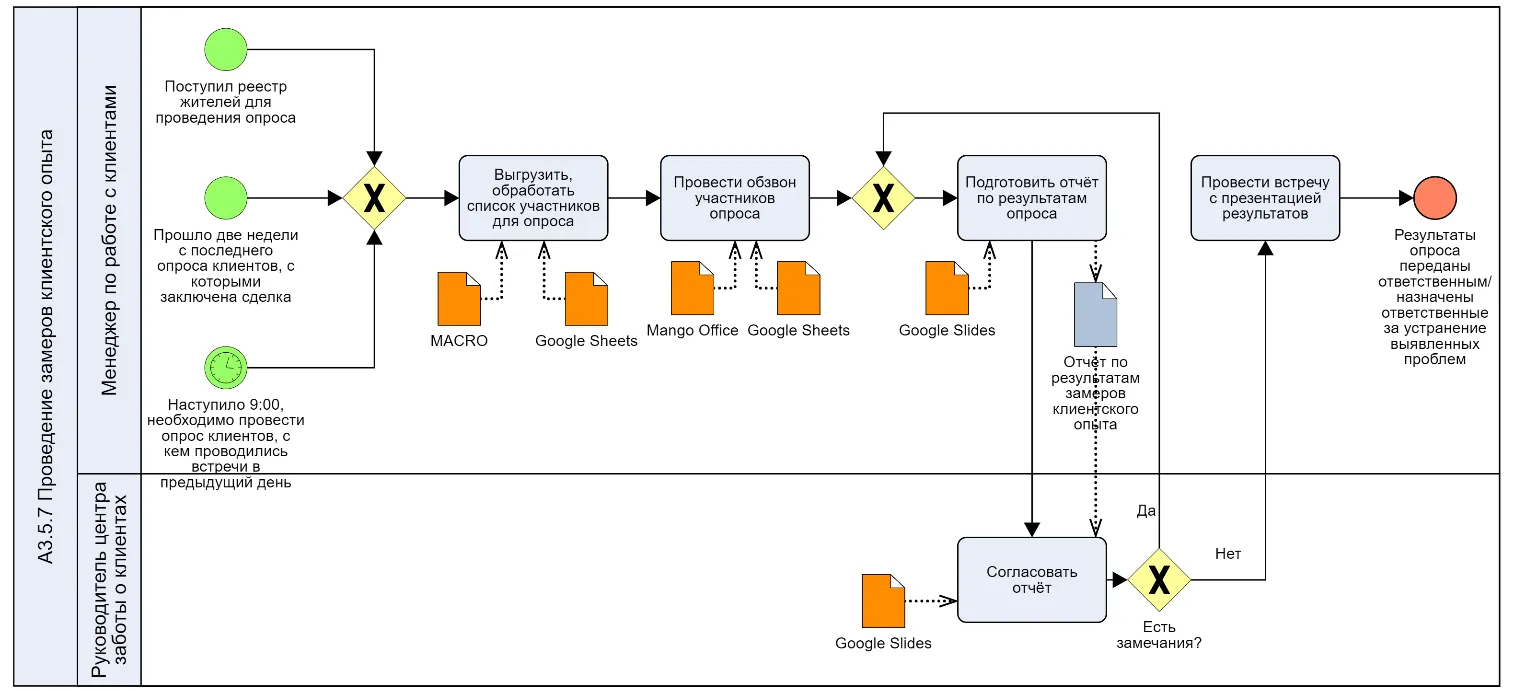 image html