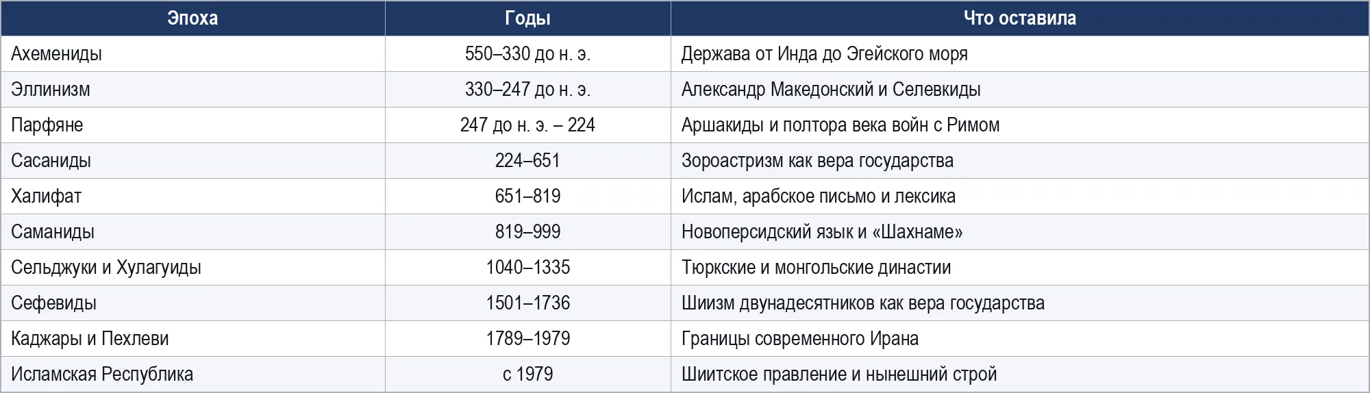 image html