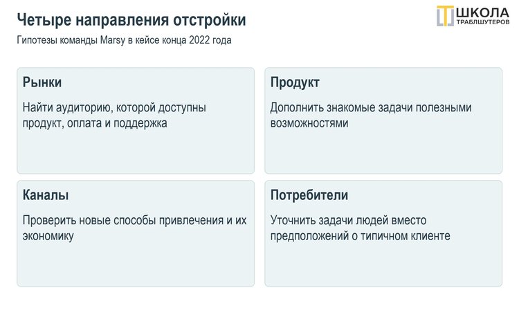 Как SaaS-сервису отстроиться от конкурентов
