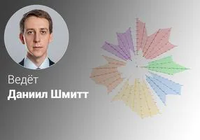 Эффективные компетенции